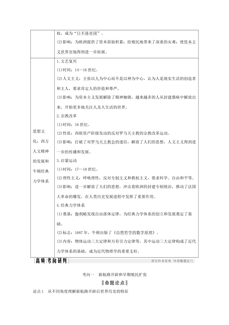 高考历史大二轮复习 板块二 中外近代文明的演进 第5讲 西方工业文明的曙光——工场手工业时期练习人教版高三全册历史试题_第3页