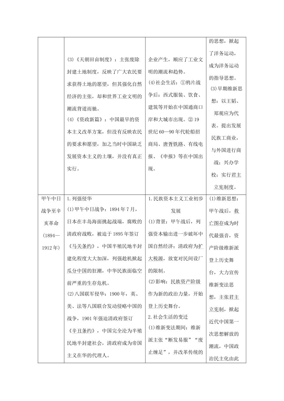 高考历史大二轮复习 板块二 中外近代文明的演进 第7讲 近代中国的变革与转型——晚清时期练习人教版高三全册历史试题_第3页