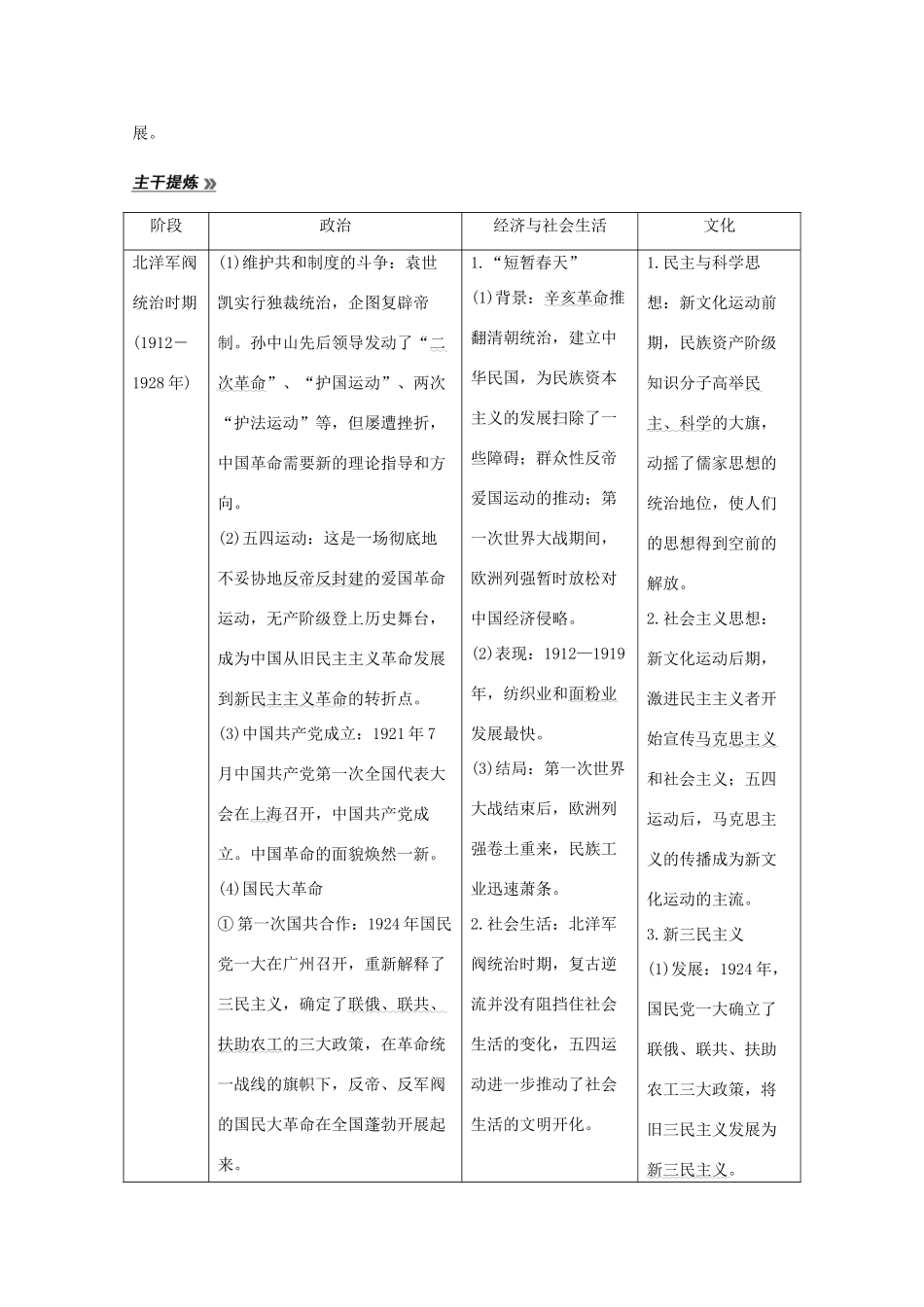 高考历史大二轮复习 板块二 中外近代文明的演进 第8讲 近代中国的动荡与转折——北洋军阀统治时期练习人教版高三全册历史试题_第2页