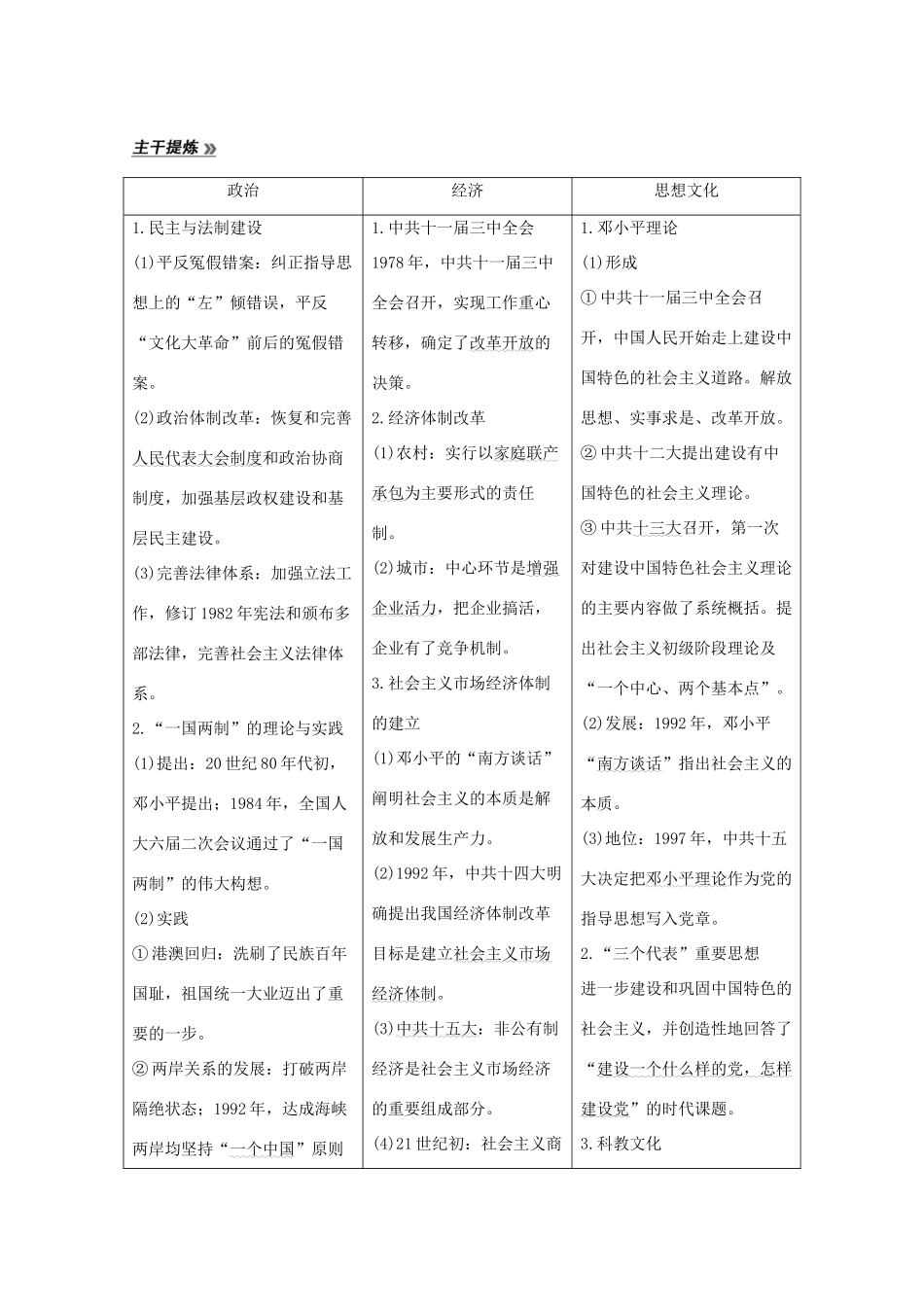 高考历史大二轮复习 板块三 中外现代文明的演进 第13讲 中国现代化建设道路的新探索——改革开放新时期练习人教版高三全册历史试题_第2页