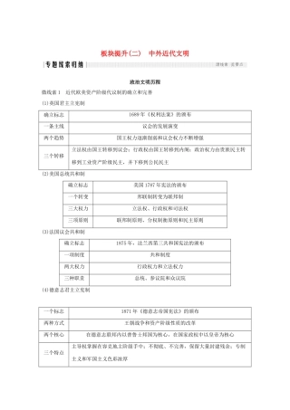 高考历史大二轮复习 板块提升（二）中外近代文明练习人教版高三全册历史试题