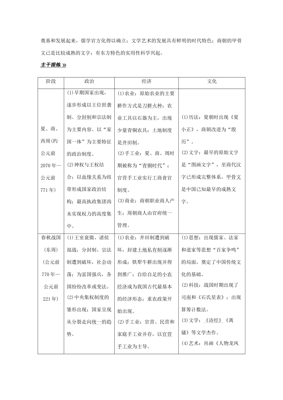 高考历史大二轮复习 板块一 中外古代文明的演进 第1讲 古代中华文明的奠基与初步发展——先秦、秦汉练习人教版高三全册历史试题_第2页