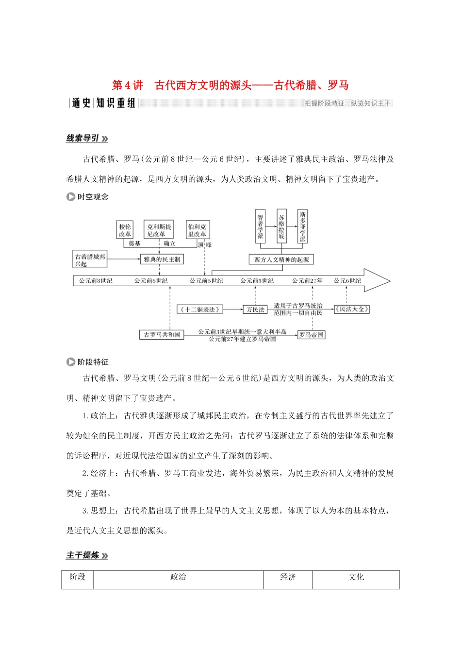 高考历史大二轮复习 板块一 中外古代文明的演进 第4讲 古代西方文明的源头——古代希腊、罗马练习人教版高三全册历史试题_第1页