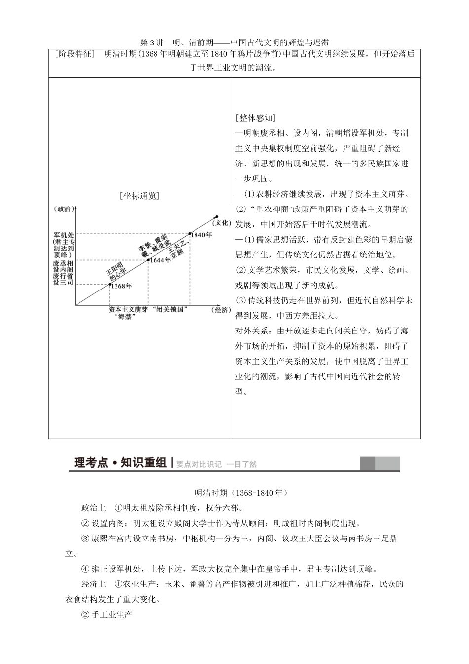 高三历史二轮复习 第1部分 古代篇 第3讲 明、清前期-人教高三历史试题_第1页