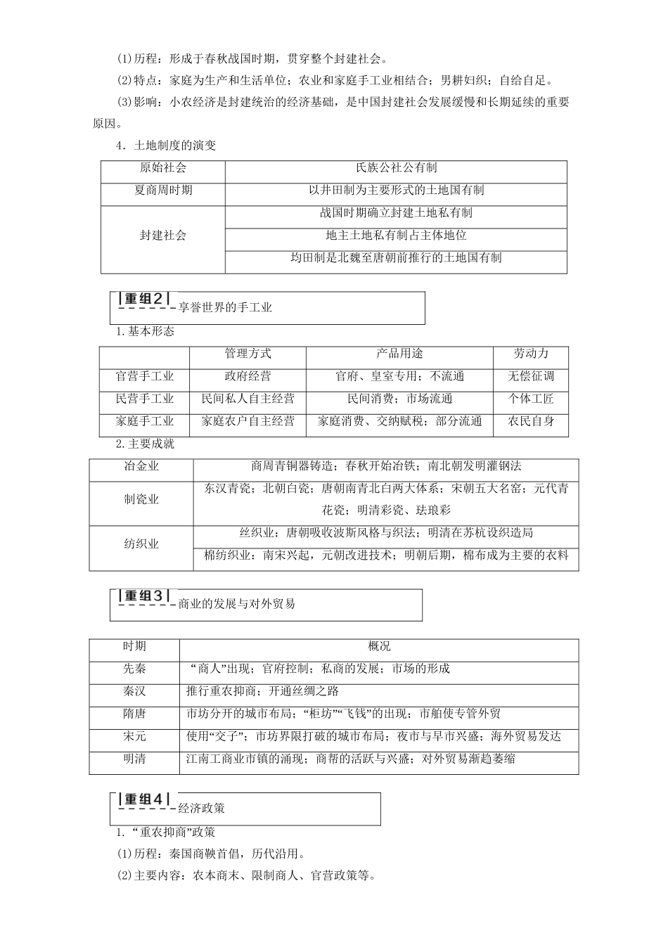 高三历史二轮复习 第1部分 古代篇 专题讲座1 农业文明时代的中国和世界专题融会贯通-人教高三历史试题_第3页