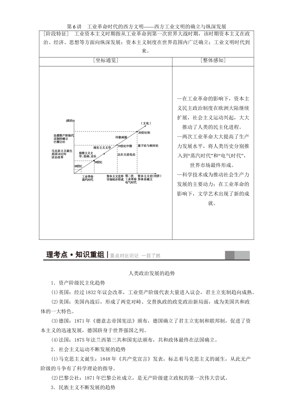 高三历史二轮复习 第1部分 近代篇 第6讲 工业革命时代的西方文明-人教高三历史试题_第1页