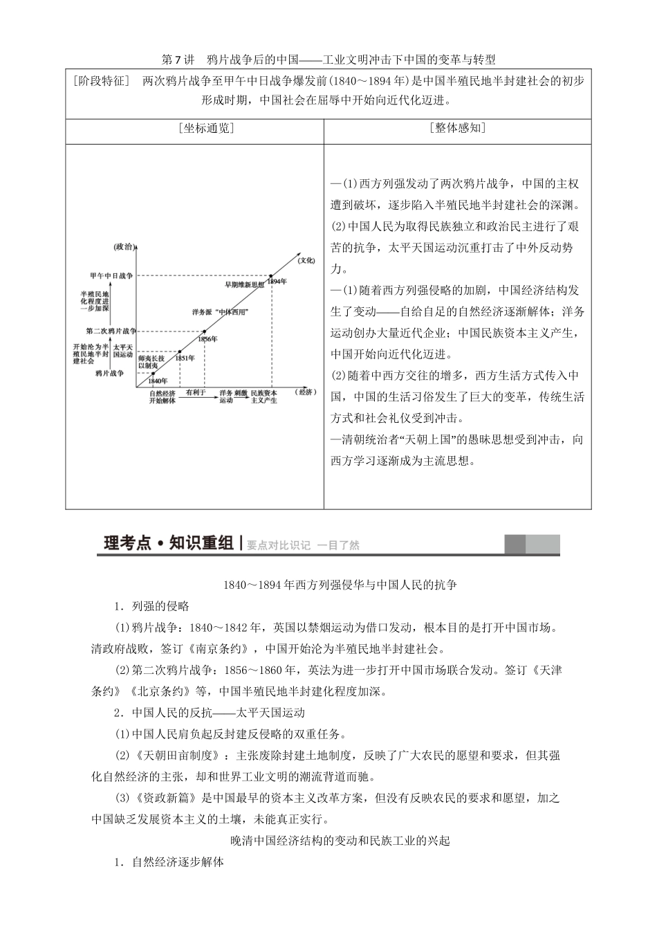 高三历史二轮复习 第1部分 近代篇 第7讲 鸦片战争后的中国-人教高三历史试题_第1页