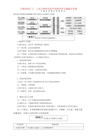 高三历史二轮复习 第1部分 近代篇 专题讲座2 工业文明时代的中国和世界专题融会贯通-人教高三历史试题