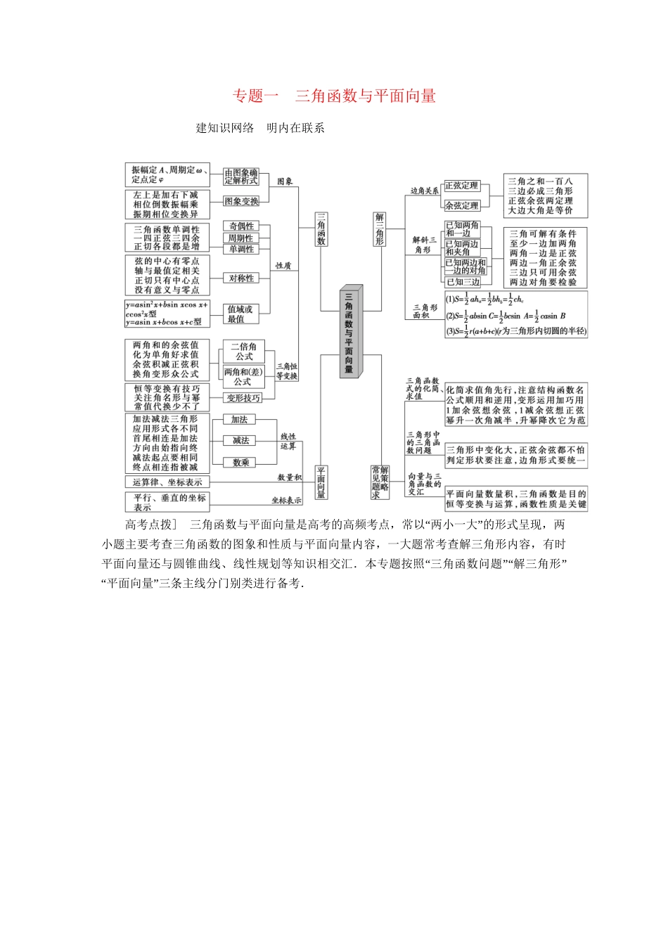 高三数学二轮复习 第1部分 专题1 突破点1 三角函数问题用书 理-人教高三数学试题_第1页