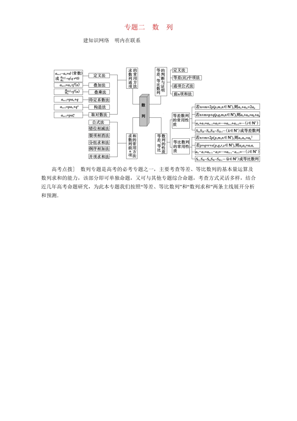 高三数学二轮复习 第1部分 专题2 突破点4 等差数列、等比数列 理-人教高三数学试题_第1页