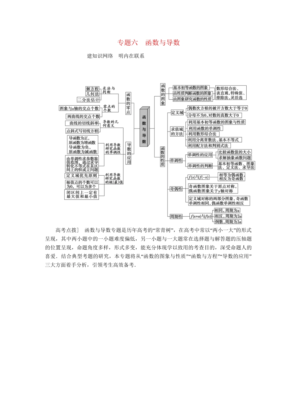 高三数学二轮复习 第1部分 专题6 突破点16 函数的图象和性质用书 理-人教高三数学试题_第1页