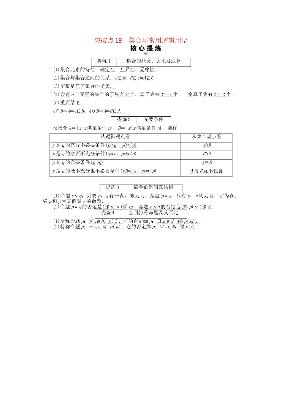 高三数学二轮复习 第2部分 必考补充专题 突破点19 集合与常用逻辑用语 理-人教高三数学试题_第1页