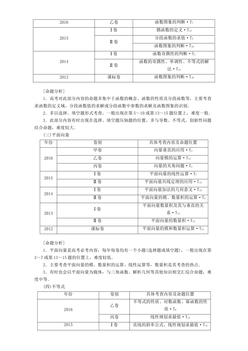 高三数学二轮复习 第一部分 基础送分题 题型专题（一）集合与常用逻辑用语用书 理-人教高三数学试题_第2页