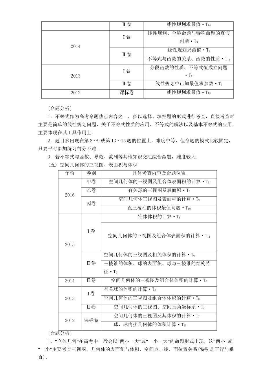 高三数学二轮复习 第一部分 基础送分题 题型专题（一）集合与常用逻辑用语用书 理-人教高三数学试题_第3页