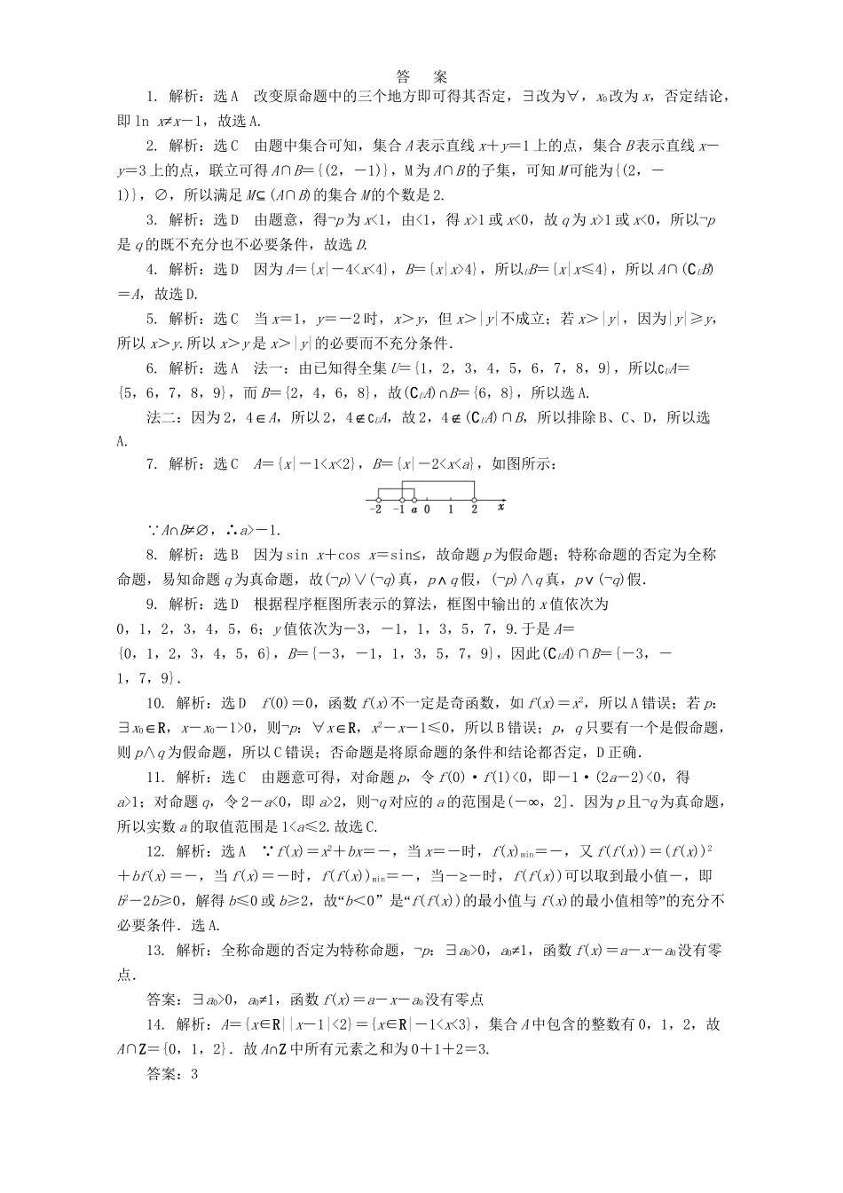 高三数学二轮复习 第一部分 基础送分题 专题检测（一）集合与常用逻辑用语 理-人教高三数学试题_第3页