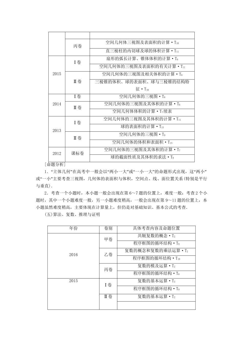 高三数学二轮复习 用书 文-人教高三数学试题_第3页