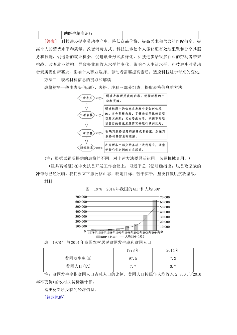 高三政治二轮复习 名师寄语-人教高三政治试题_第3页