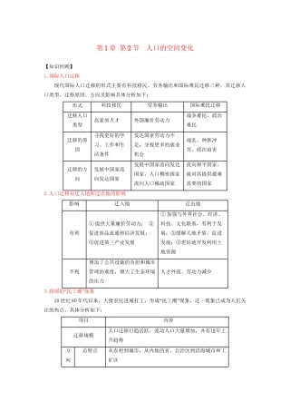 高一地理 第1章 第2节 人口的空间变化暑假作业（含解析）-人教高一地理试题
