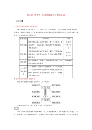 高一地理 第2章 第2节 不同等级城市的服务功能暑假作业（含解析）-人教高一地理试题