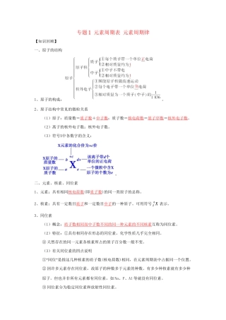 高一化学 专题1 元素周期表 元素周期律暑假作业（含解析）-人教高一化学试题