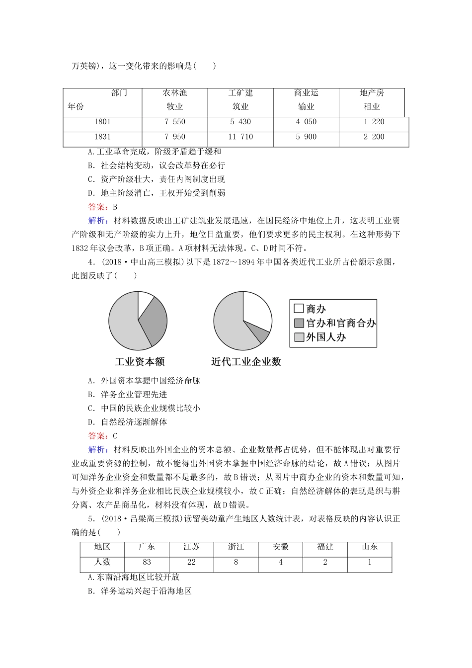高考历史二轮复习 高考题型专项训练 题型8 图画类、图表类选择题人教版高三全册历史试题_第2页