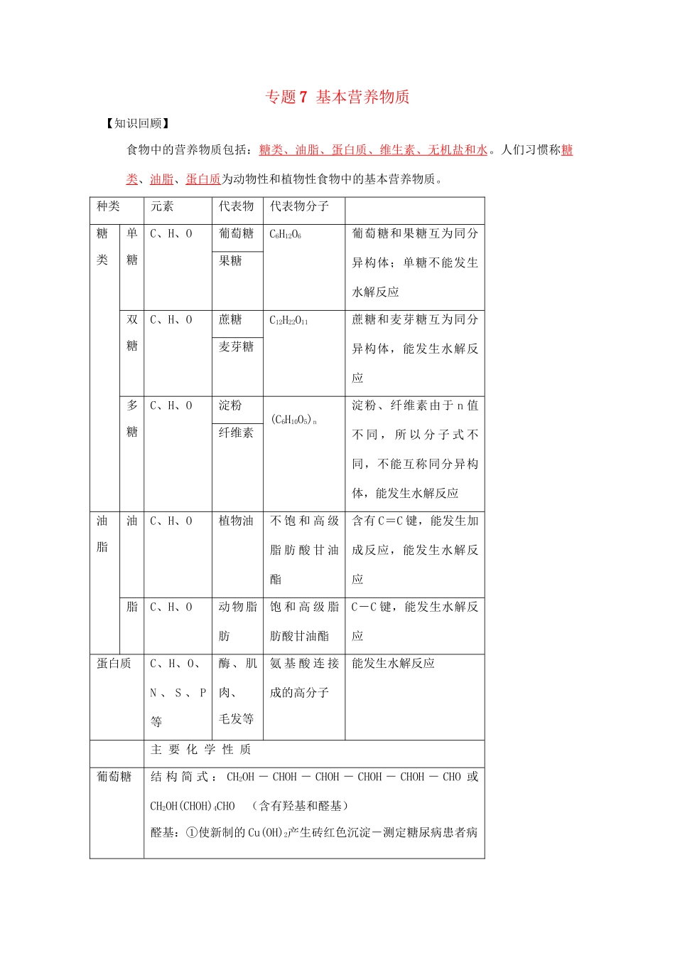 高一化学 专题7 基本营养物质暑假作业（含解析）-人教高一化学试题_第1页