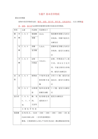 高一化学 专题7 基本营养物质暑假作业（含解析）-人教高一化学试题