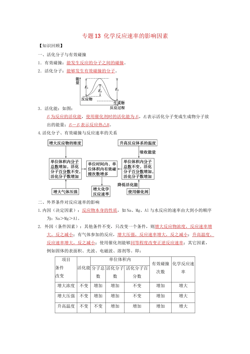 高一化学 专题13 化学反应速率的影响因素暑假作业（含解析）-人教高一化学试题_第1页