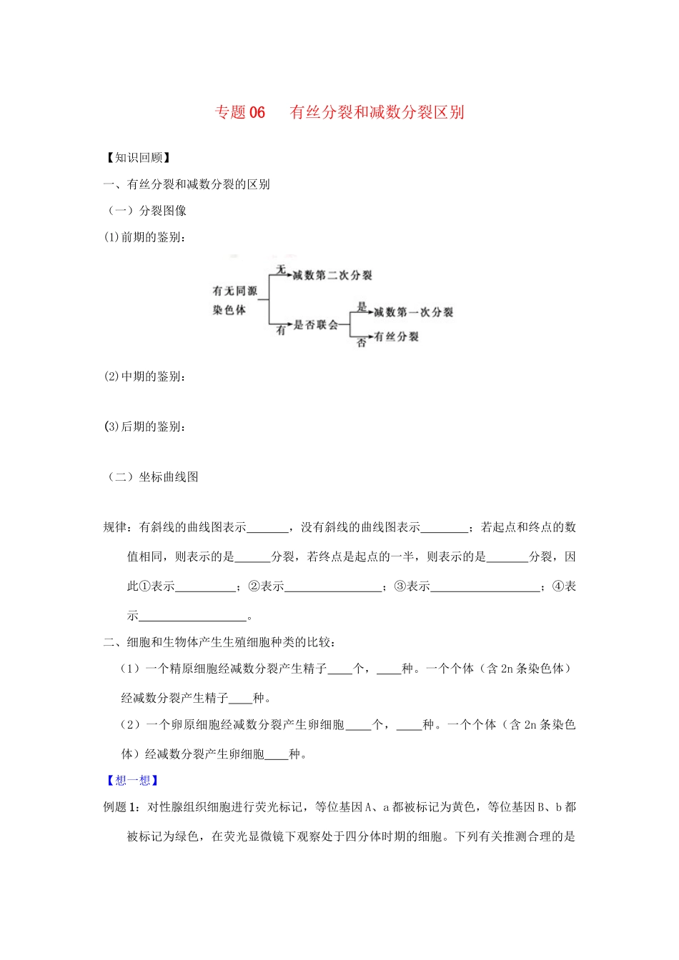 高一生物 专题06 有丝分裂和减数分裂区别暑假作业（含解析）-人教高一生物试题_第1页