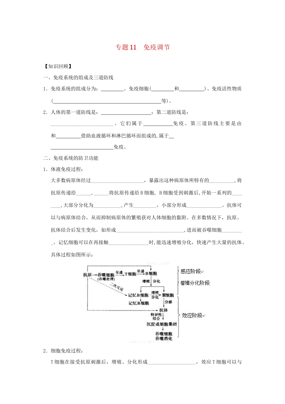 高一生物 专题11 免疫调节 暑假作业（含解析）-人教高一生物试题_第1页