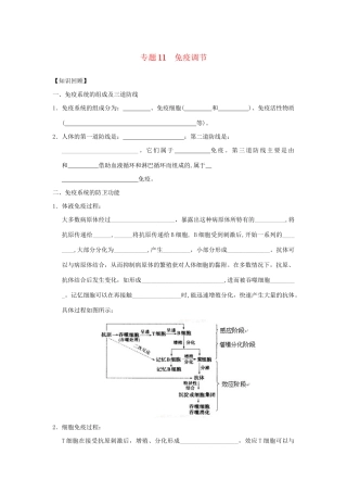高一生物 专题11 免疫调节 暑假作业（含解析）-人教高一生物试题