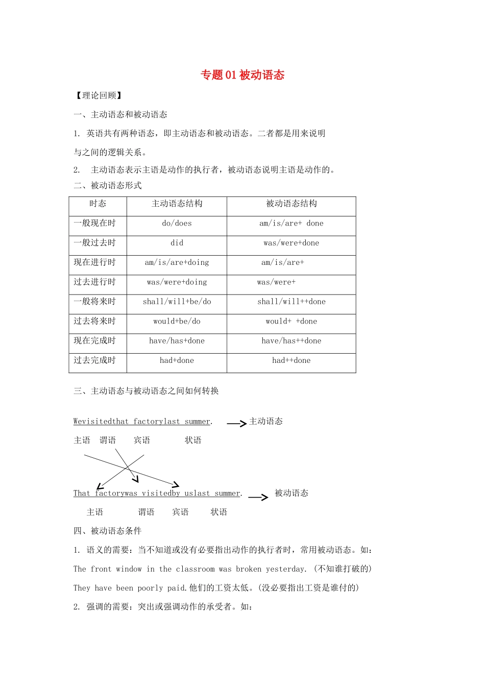高一英语 专题01 被动语态暑假作业（含解析）-人教高一英语试题_第1页