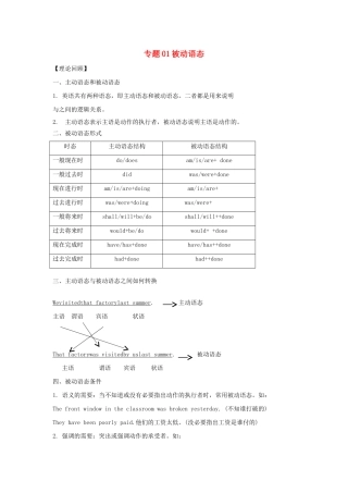 高一英语 专题01 被动语态暑假作业（含解析）-人教高一英语试题