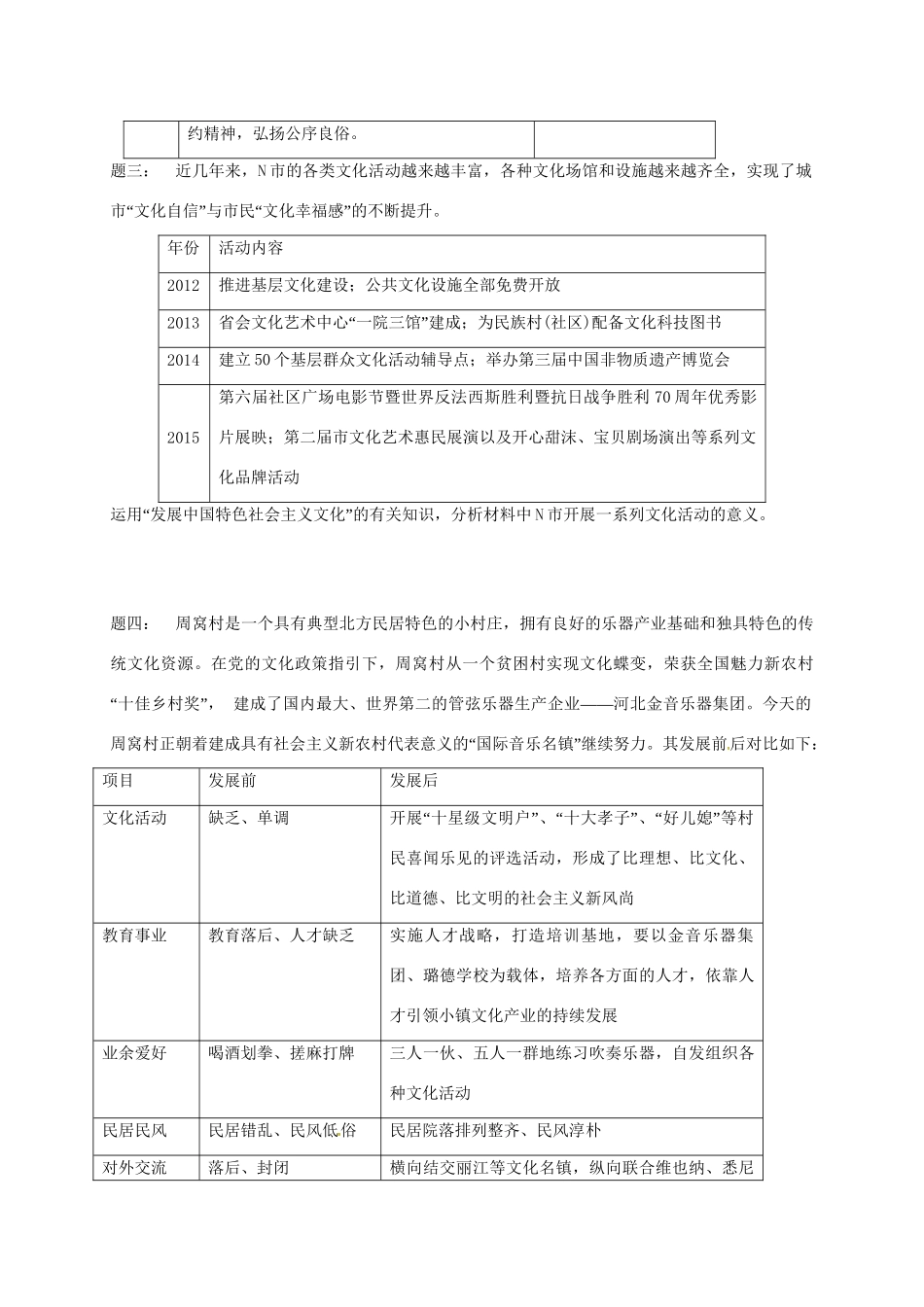 江苏省大丰市高考政治第一轮总复习 第15讲 文化生活重难点梳理课后练习-人教高三全册政治试题_第2页