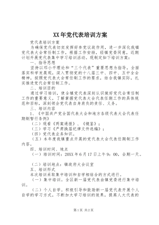 2024年党代表培训方案