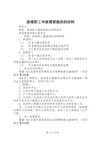 2024年困难职工申报需要提供的材料