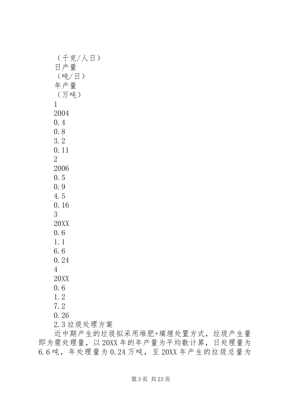 2024年垃圾处理场建设项目可行性研究报告_第3页