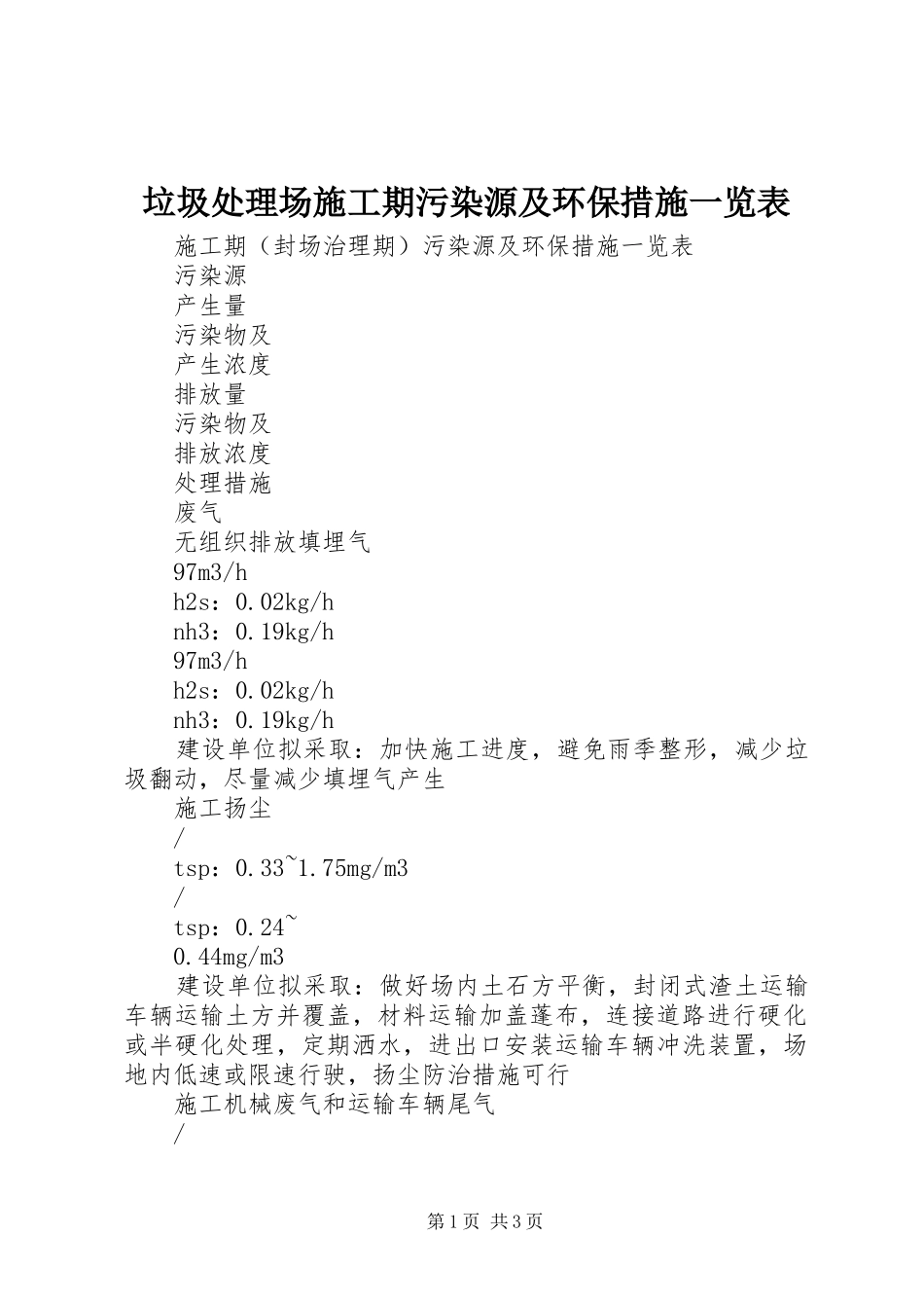 2024年垃圾处理场施工期污染源及环保措施一览表_第1页