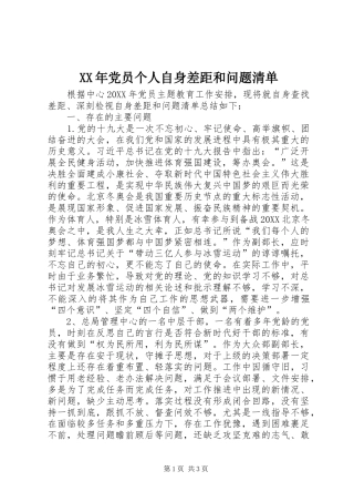 2024年党员个人自身差距和问题清单