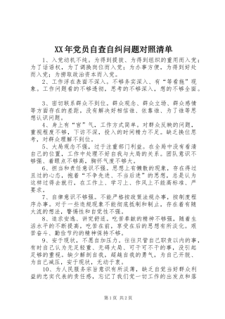 2024年党员自查自纠问题对照清单