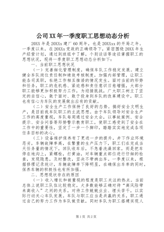 2024年公司一季度职工思想动态分析