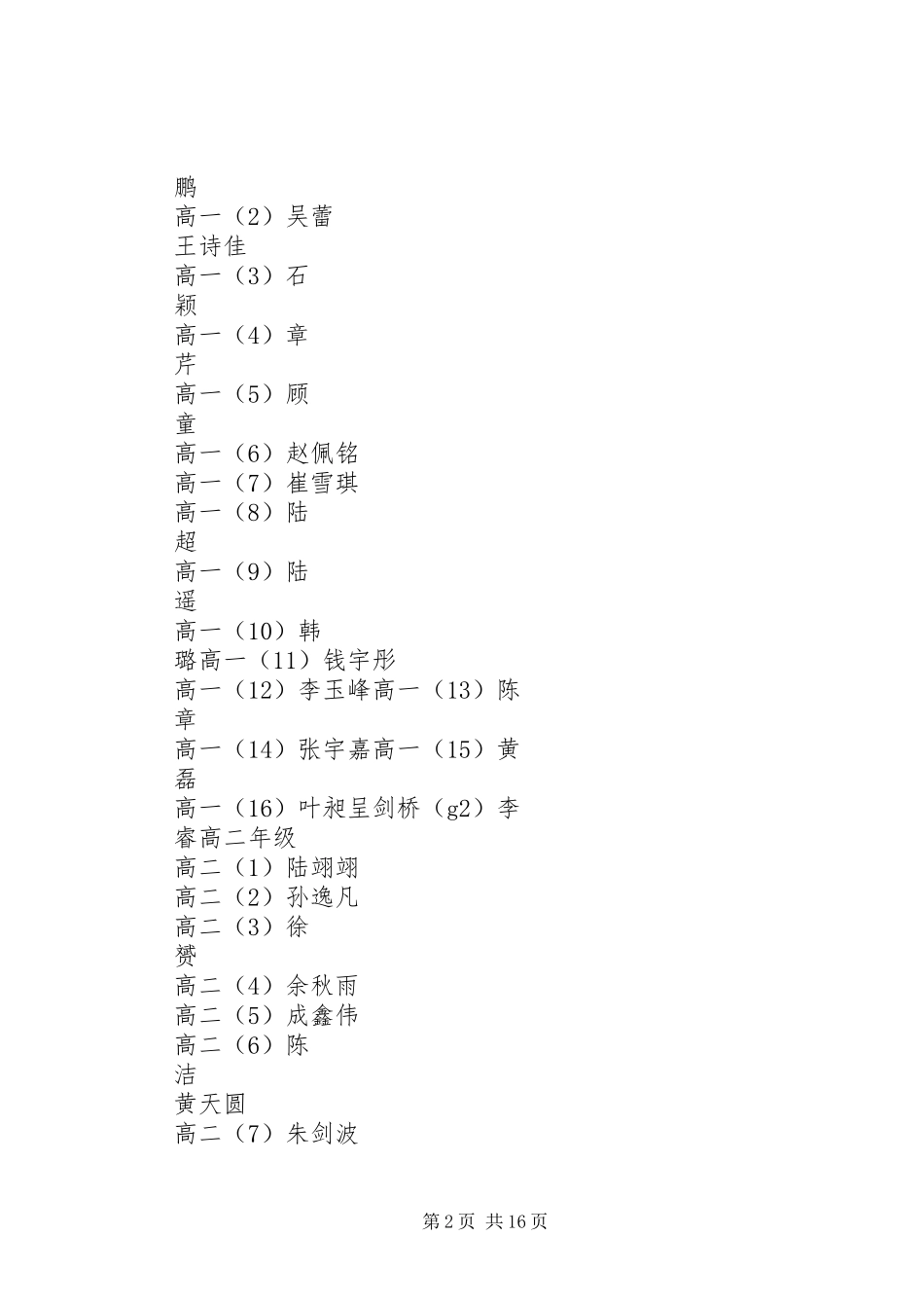 2024年关于表彰学年度先进团组织优秀团干部优秀_第2页