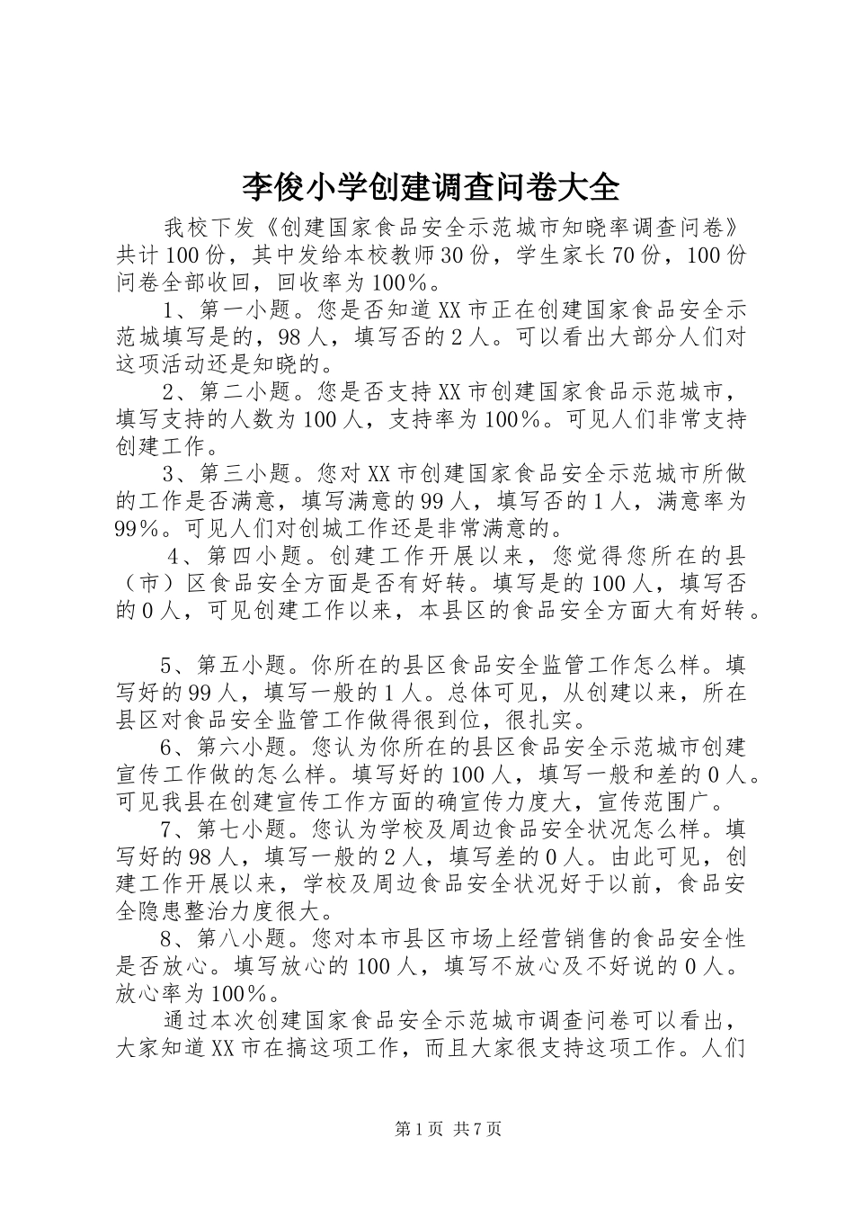 2024年李俊小学创建调查问卷大全_第1页