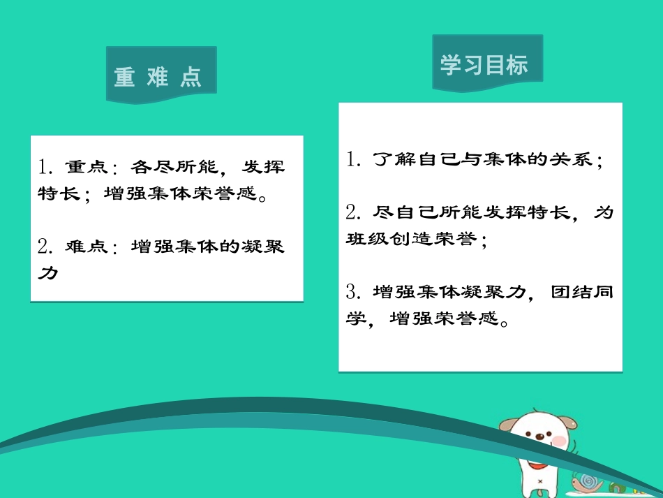 1.2 融入新集体 第2框 在集体中成长课件 粤教版-粤教级上册政治课件_第2页