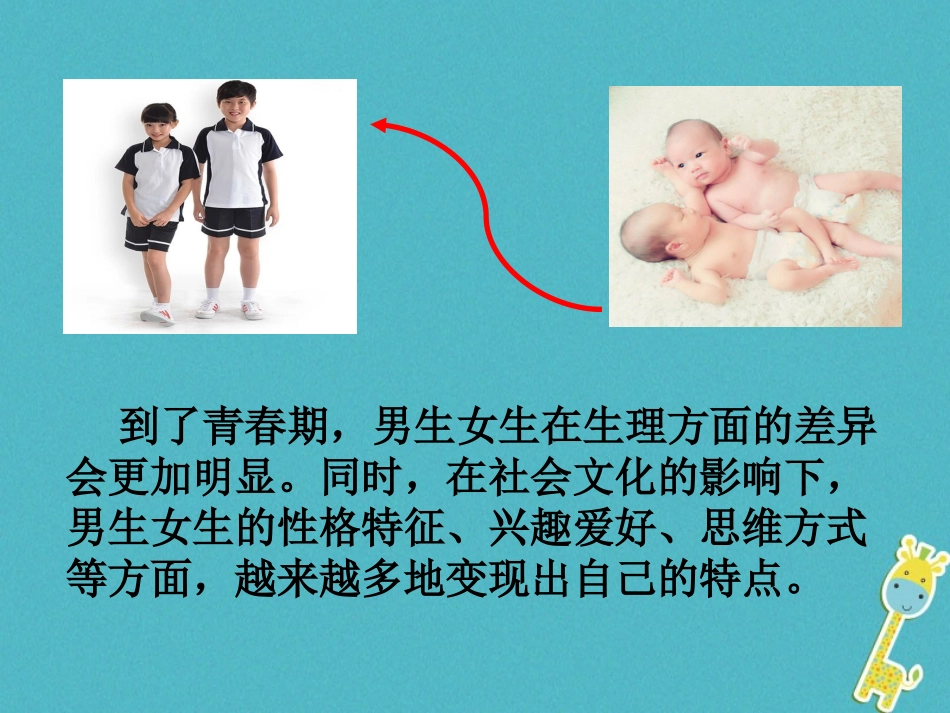2级道德与法治下册 第六单元 拥抱青春 6.2 男生女生《你是男生 我是女生》课件 粤教版_第2页