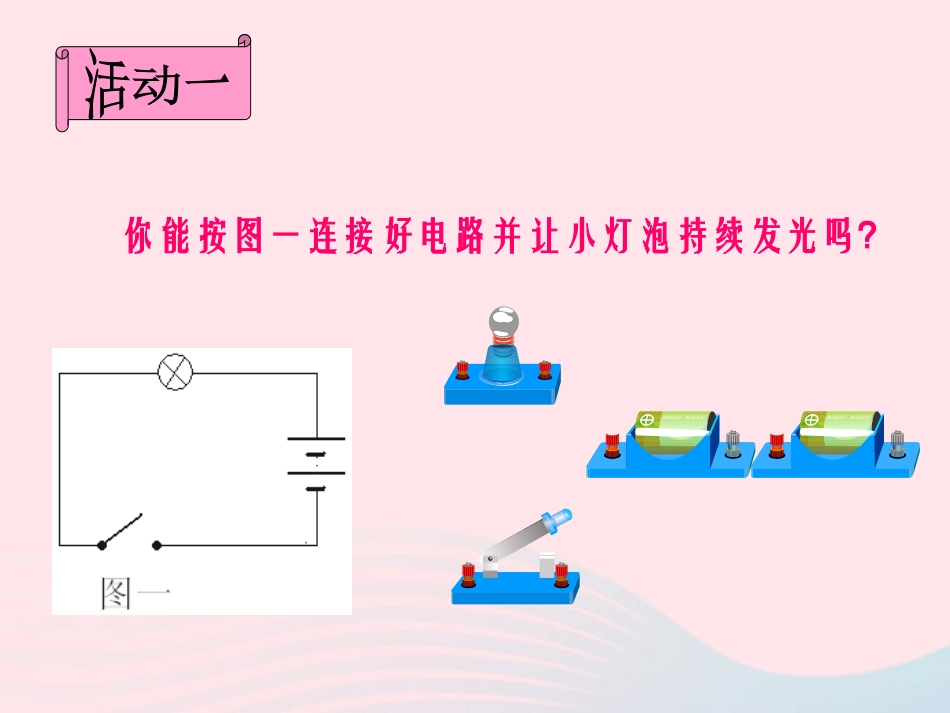4.2电流的测量(1)_第2页