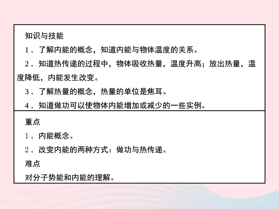 13.2 内能课件_第2页