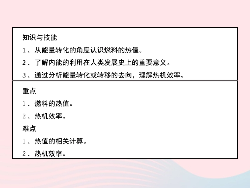 14.2 热机效率课件_第2页
