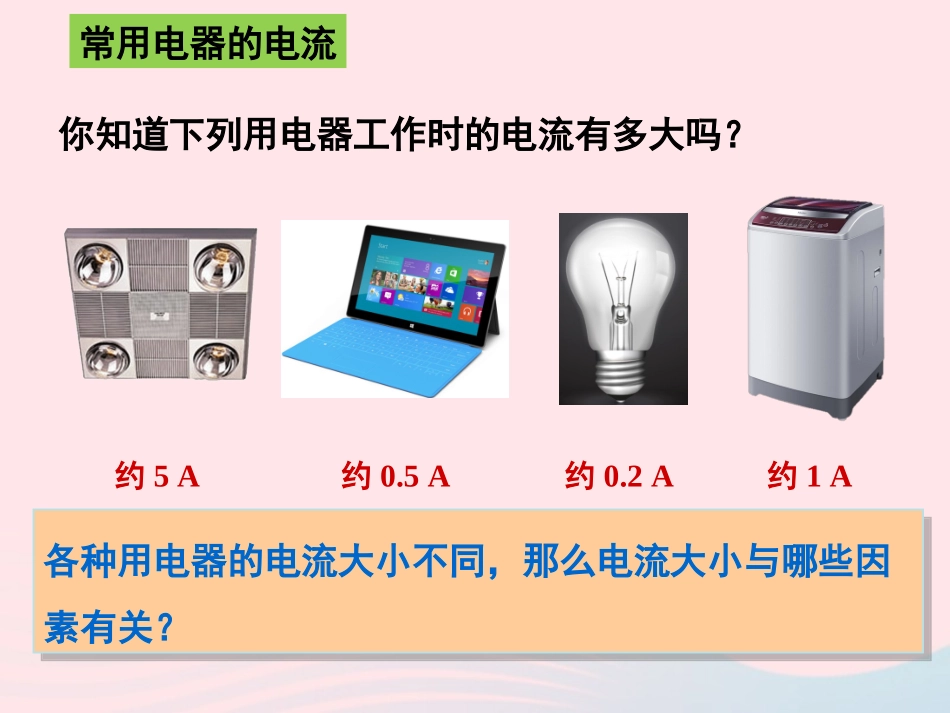 17.1 电流与电压和电阻的关系课件_第3页