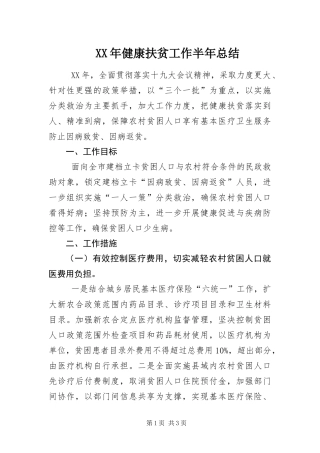 2024年健康扶贫工作半年总结